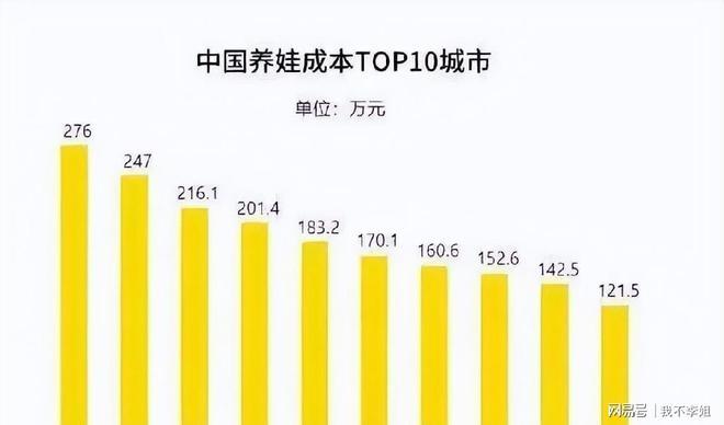 代生孩子价格多少(代生孩子价格多少?市场行情调查与分析)